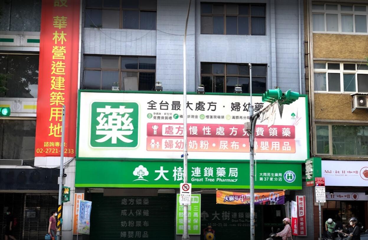 大樹藥局樂威壯：哪裡買？購買條件與更便捷的選擇