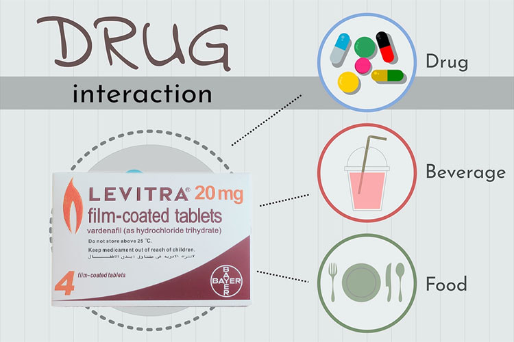 樂威壯禁忌有哪些？使用樂威壯前必看完整指南
