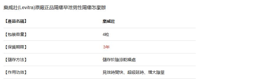 樂威壯保存期限多久？